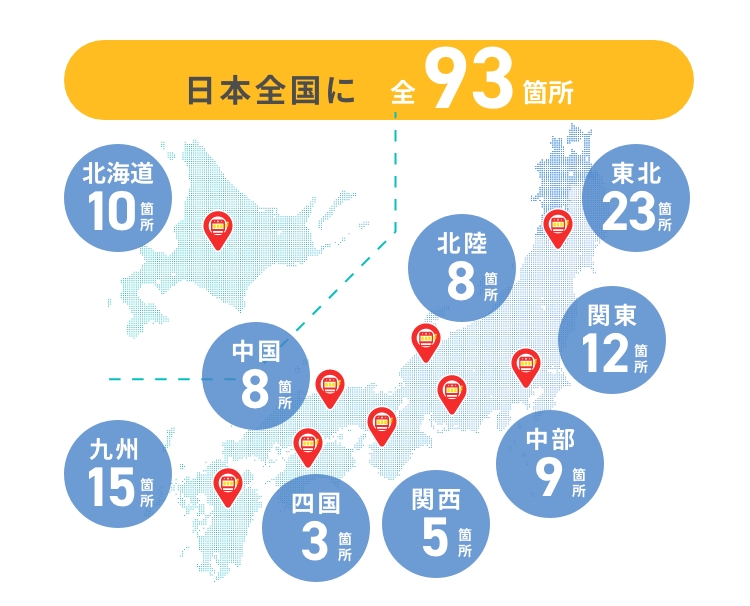 map-all